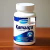 Achat kamagra virement bancaire c